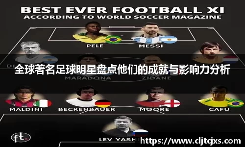 全球著名足球明星盘点他们的成就与影响力分析